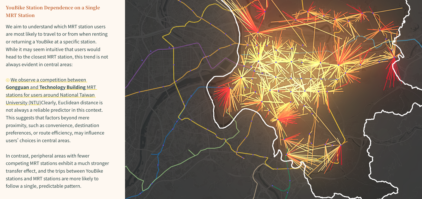 Bike–MRT transfer flows